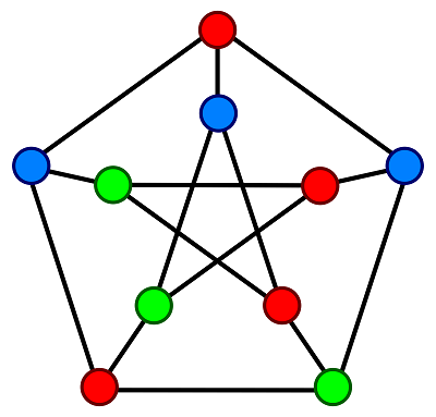 Graph Theory: Introduction